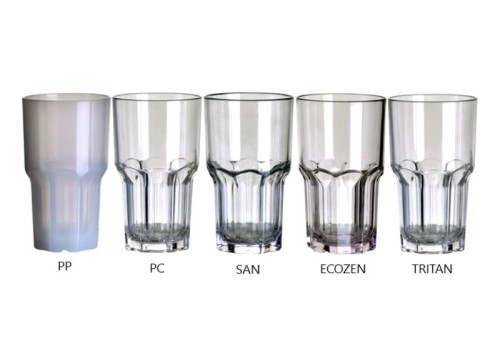 Jakich materiałów używamy